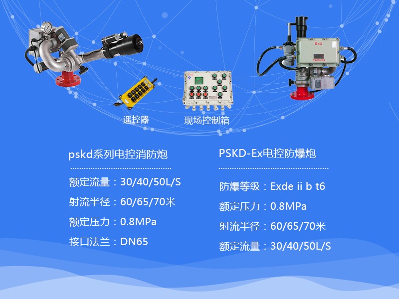 電控消防炮PSKD40